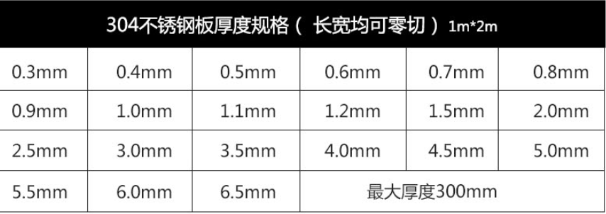 304不銹鋼中厚板.png